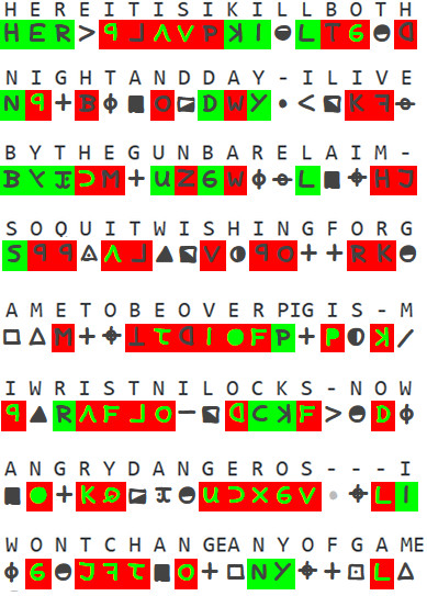 zodiac cipher solved