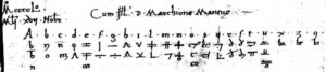 mantua-cipher-part-1